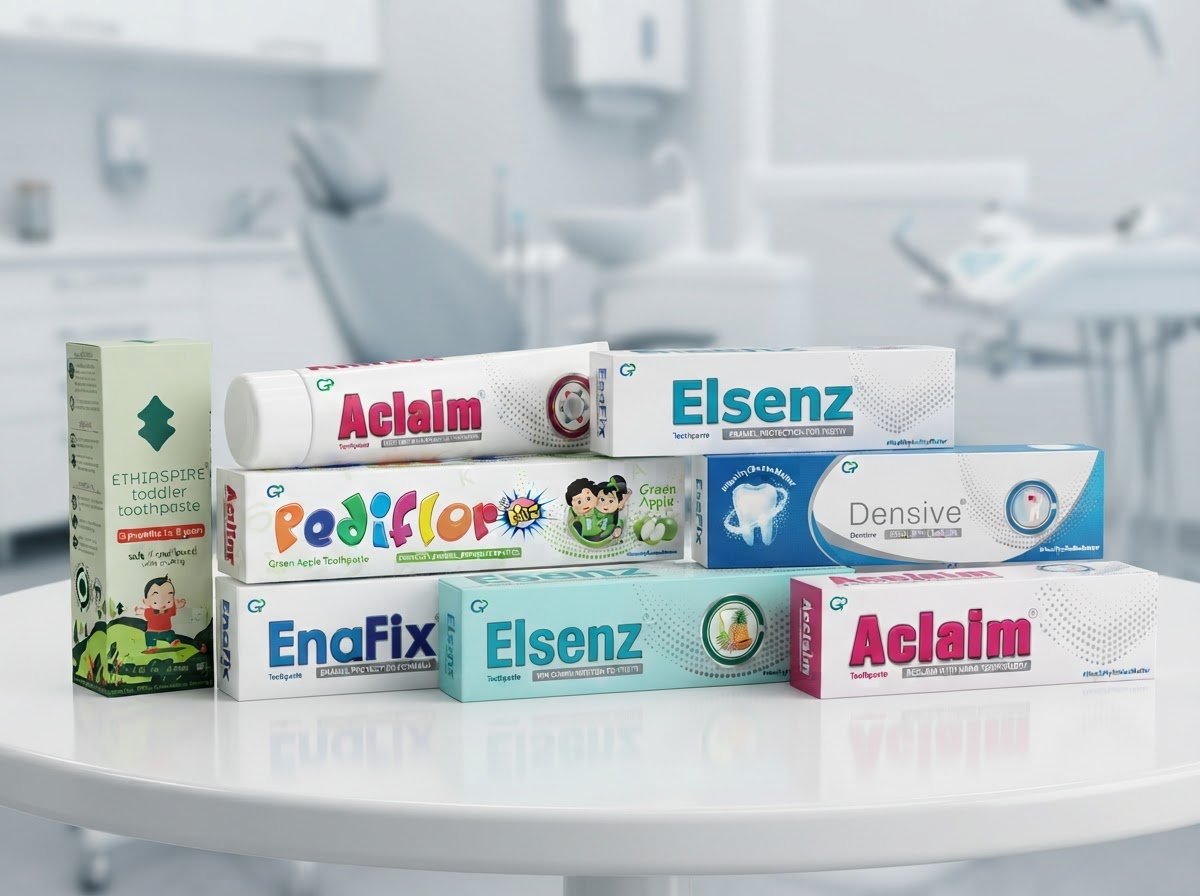 Relaunched the Dental Product Portfolio